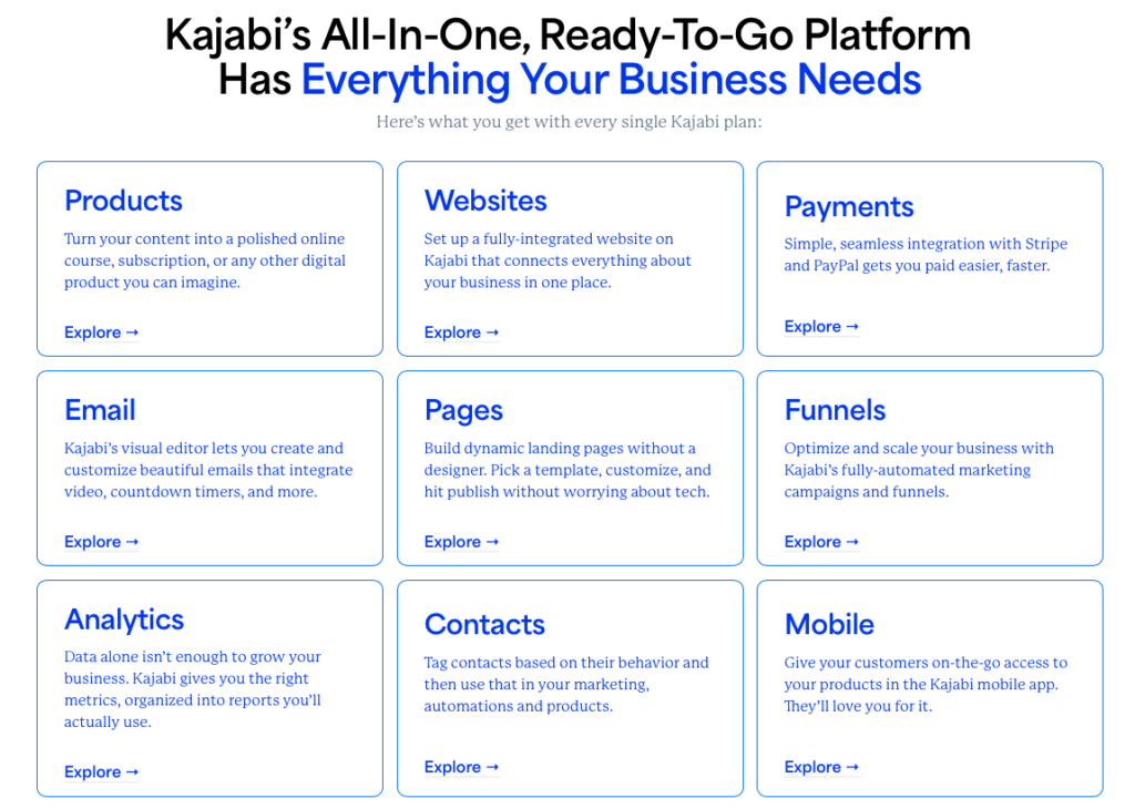 Kajabi vs ClickFunnels - Kajabi Core Features